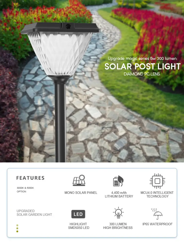 Diamond-Solar-Post-Light