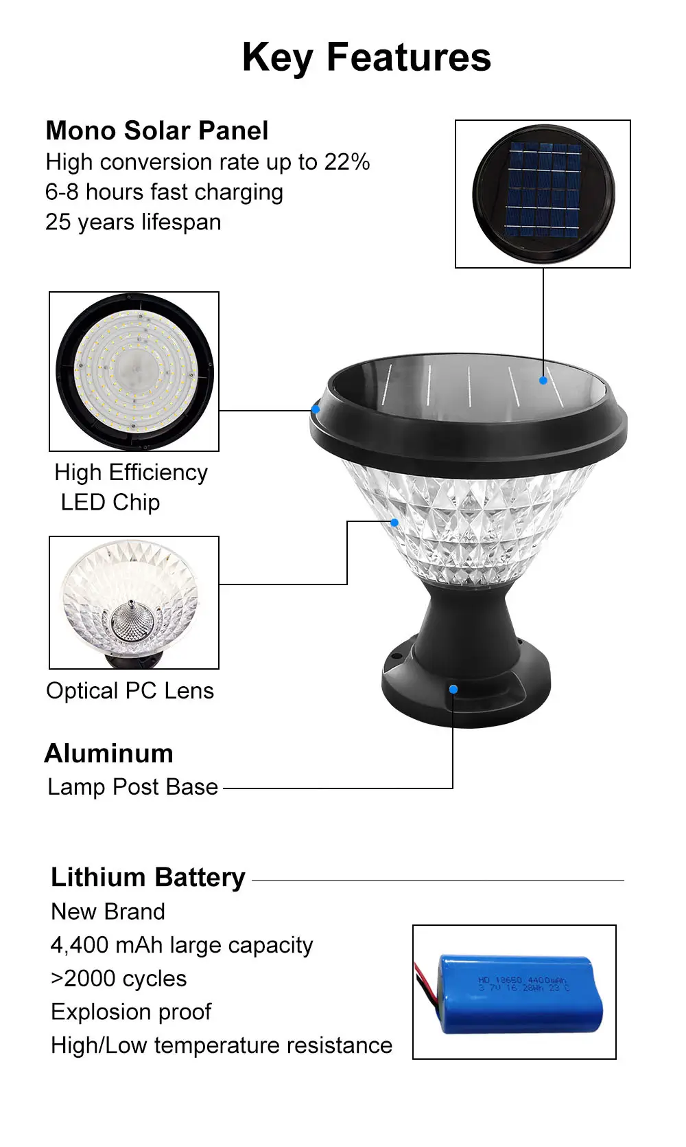 3CCT-Round-Solar-Pillar-Lights