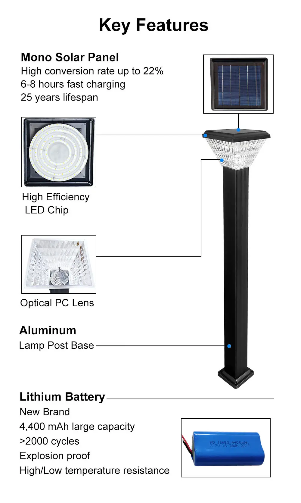1.2M-5W-Solar-Post-Lights