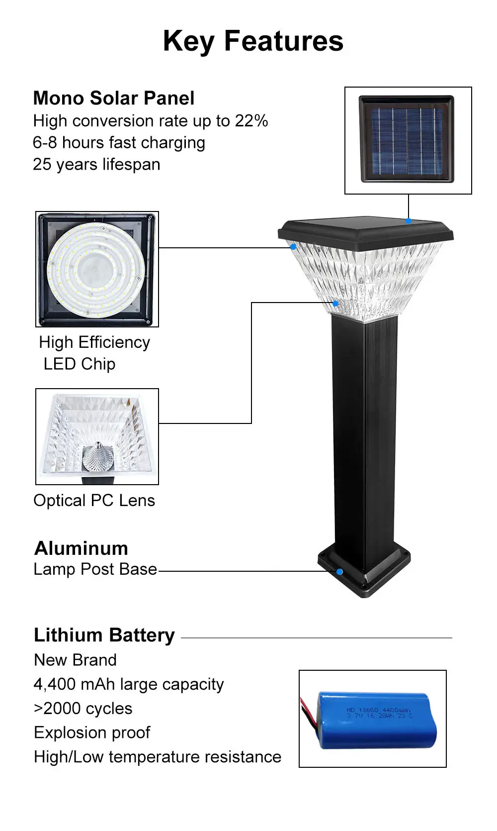 0.7M-5W-Solar-Post-Lights
