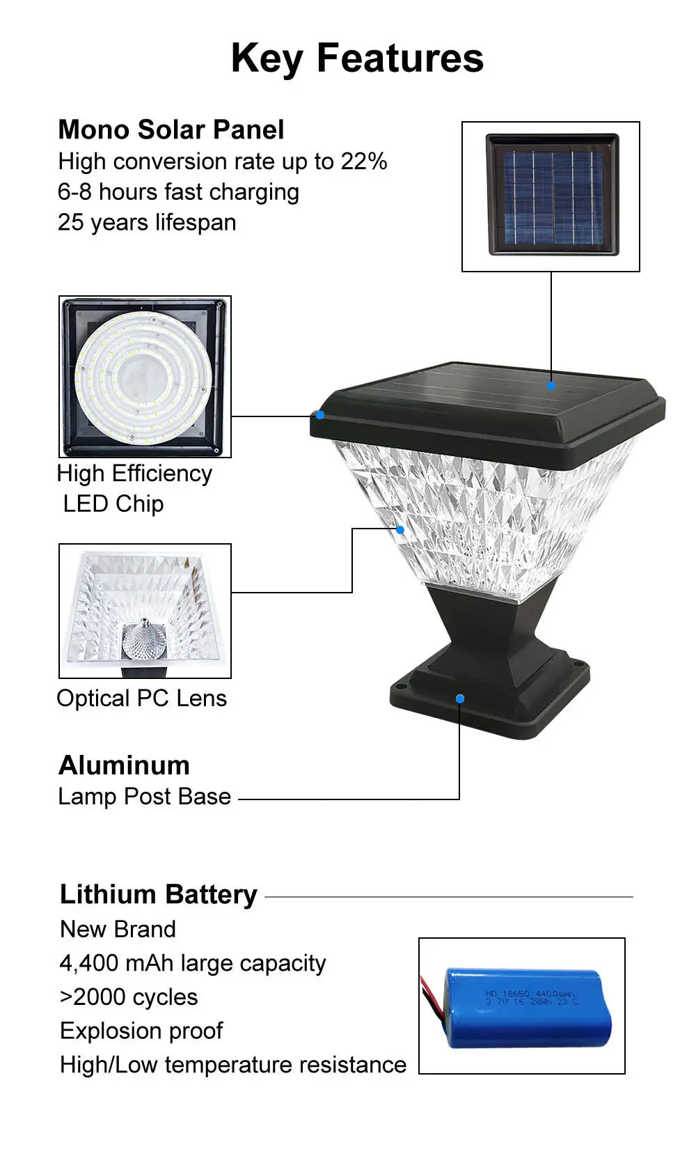 3CCT-5W-Solar-Pillar-Lights