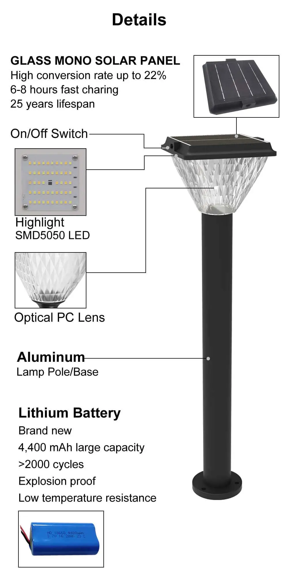 Round-Pole-5W-Solar-Post-Light