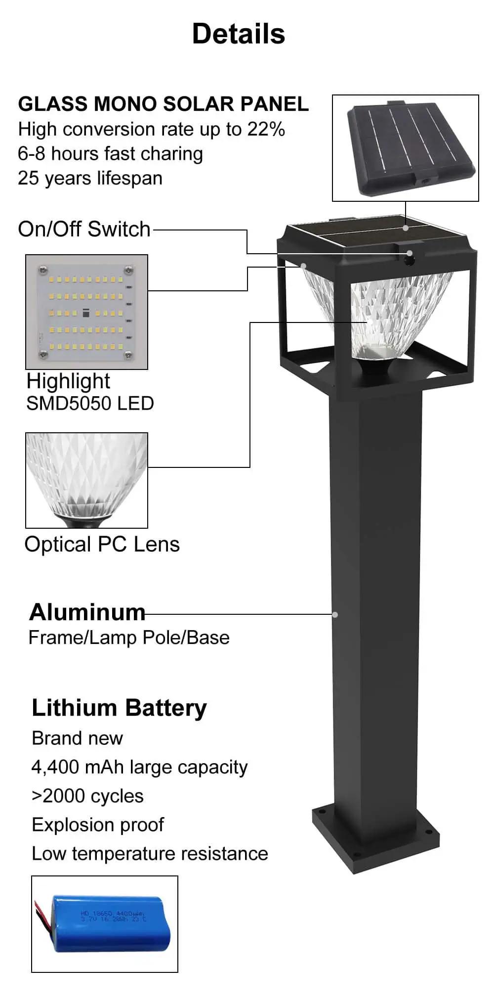 Square-Pole-5W-Solar-Post-Light
