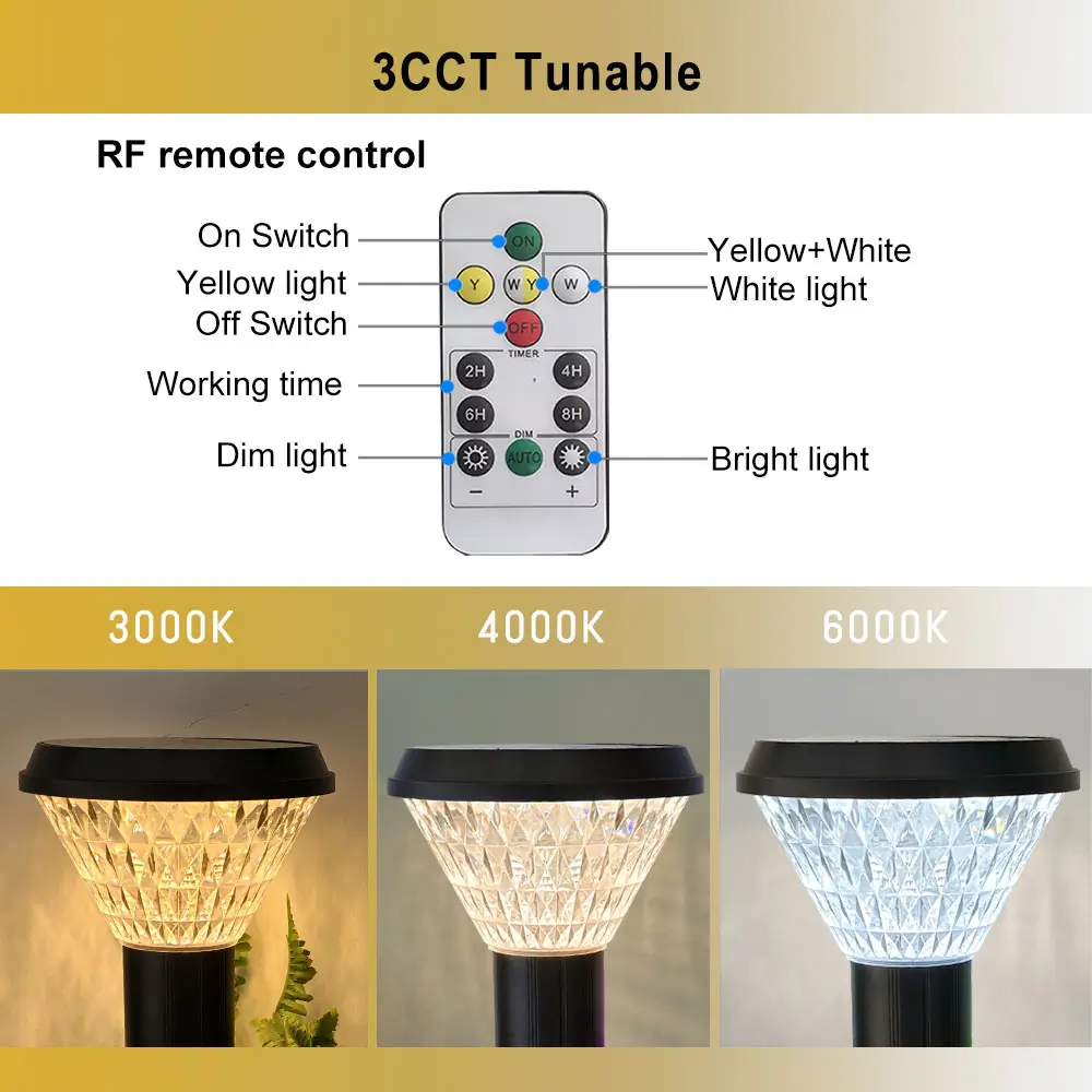 3CCT-Round-Solar-Pillar-Lights