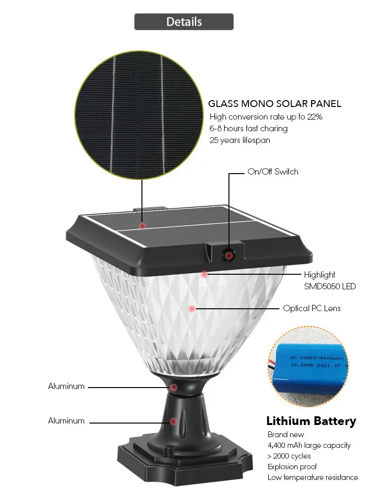 Diamond-2-Head-Solar-Post-Light