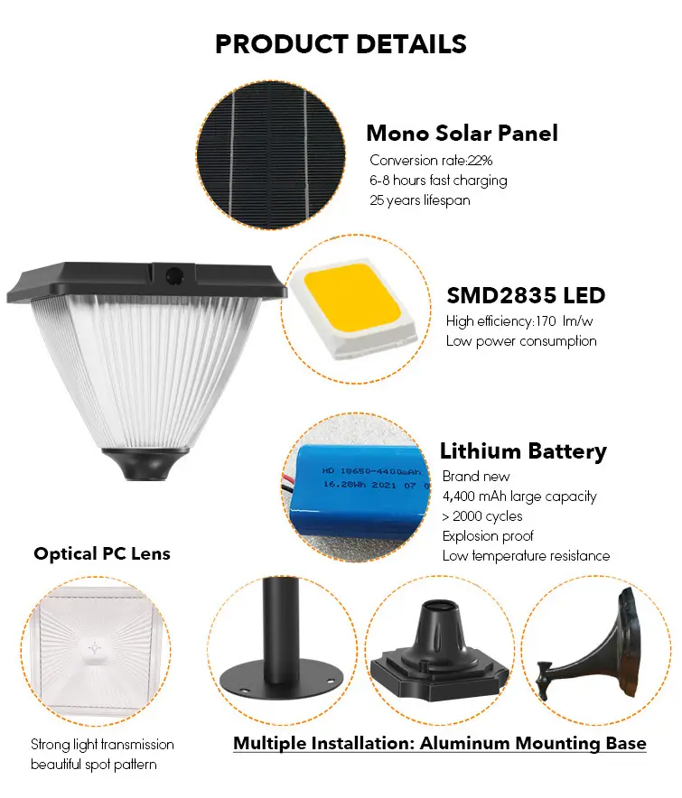3CCT-2-Head-Solar-Post-Lamp