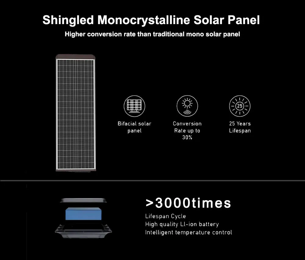 FlyHawk-120W-Solar-Street-Light