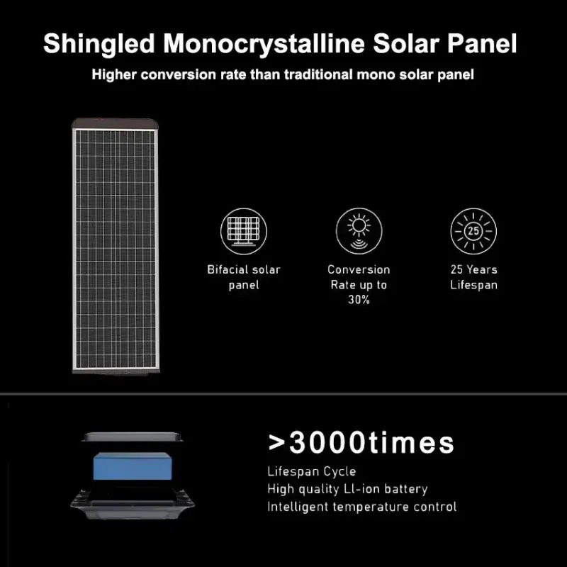 FlyHawk-50W-Solar-Street-Light