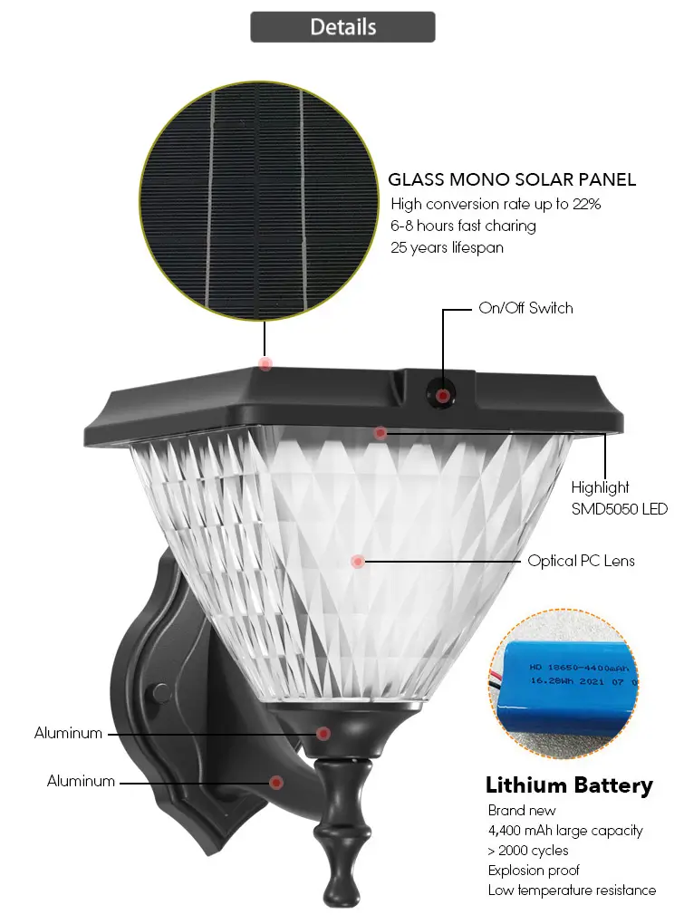 Diamond-Solar-Wall-Light