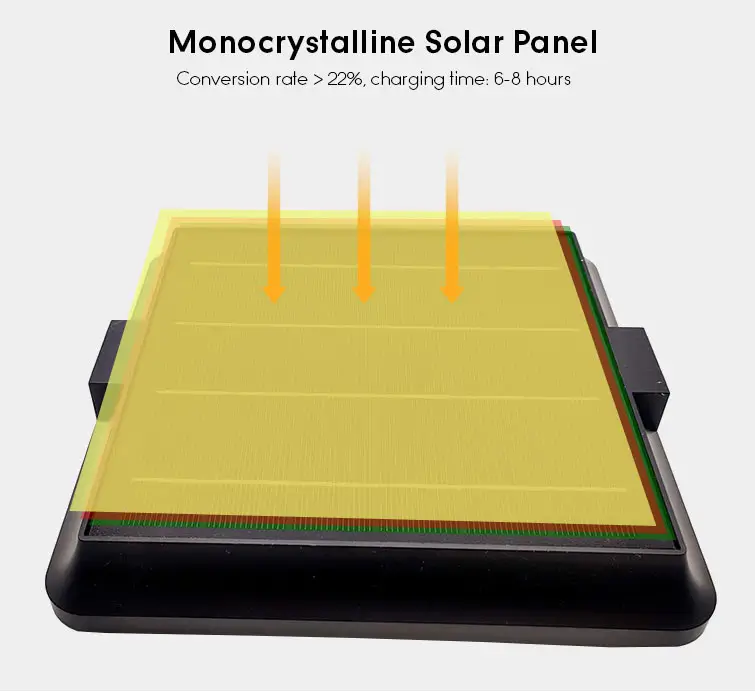 3CCT-5W-Solar-Pillar-Lights