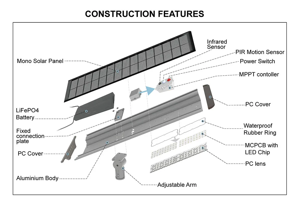 FlyHawk-120W-Solar-Street-Light