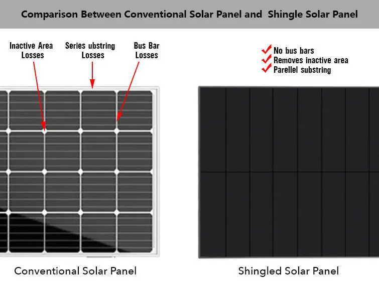 120w-Solar-Power-Street-Light