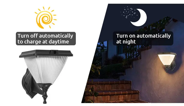 3CCT-5W-Solar-Wall-Lamp