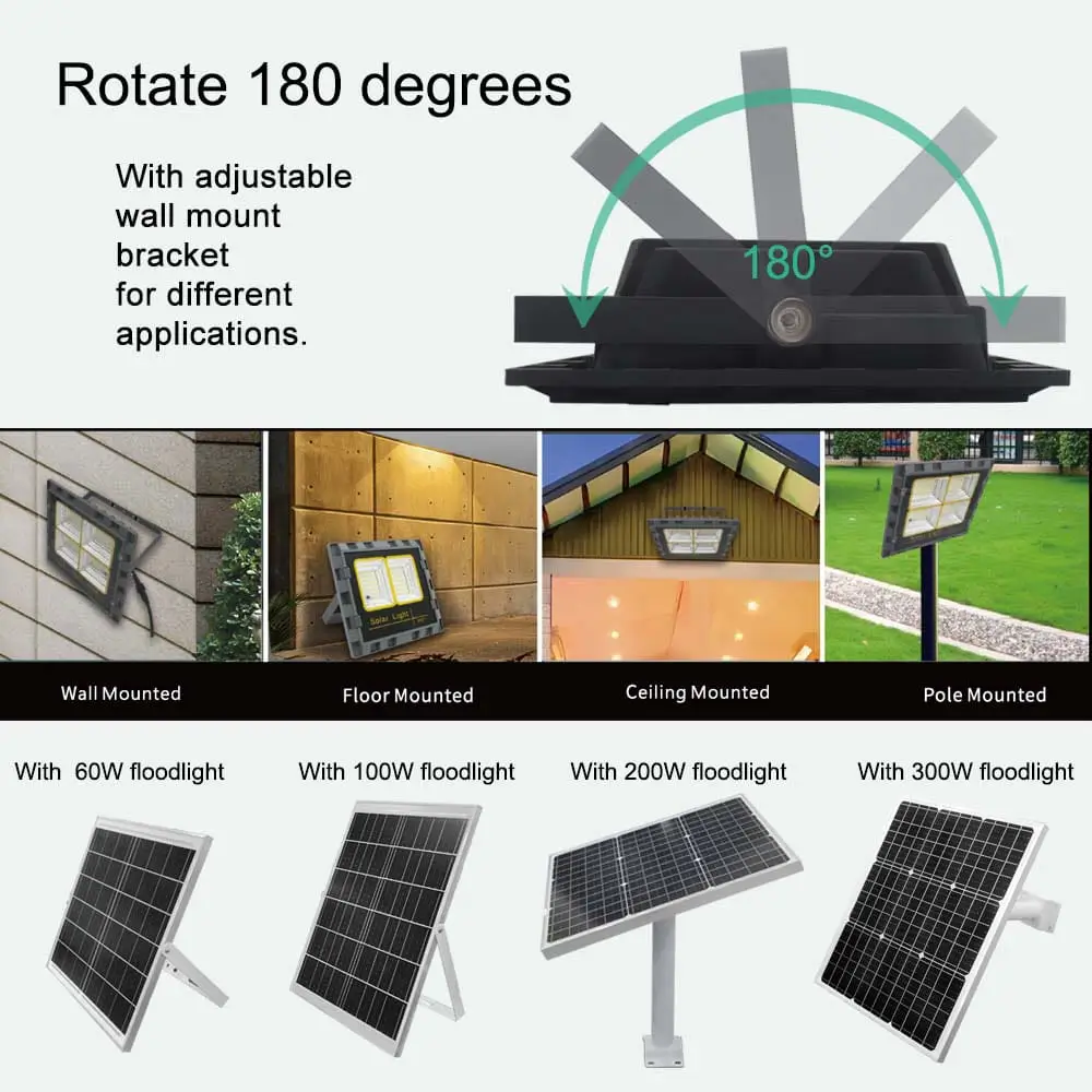 100W-Solar-Flood-Lights