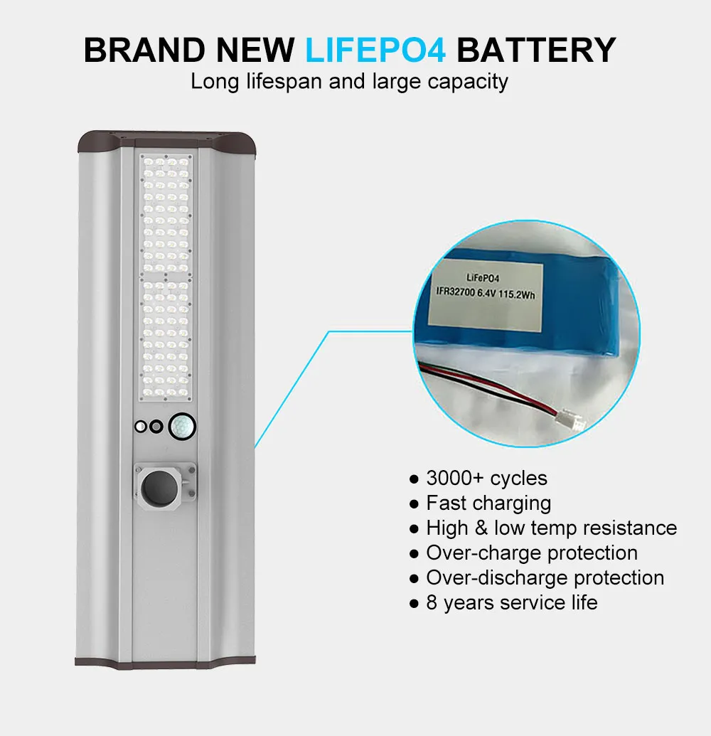 FlyHawk-120W-Solar-Street-Light