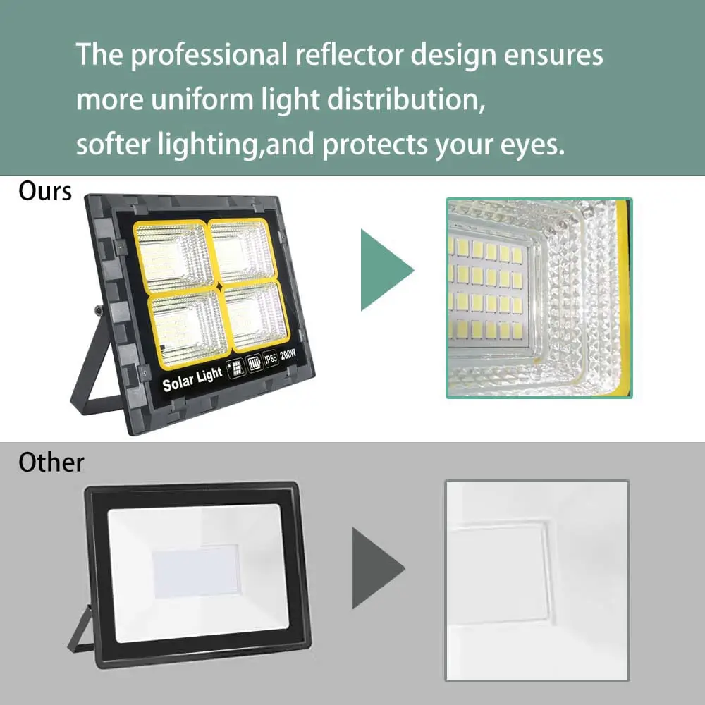 100W-Solar-Flood-Lights