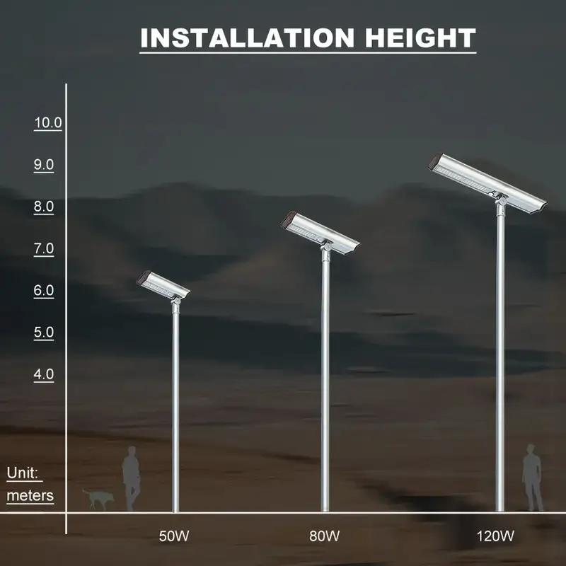 FlyHawk-50W-Solar-Street-Light