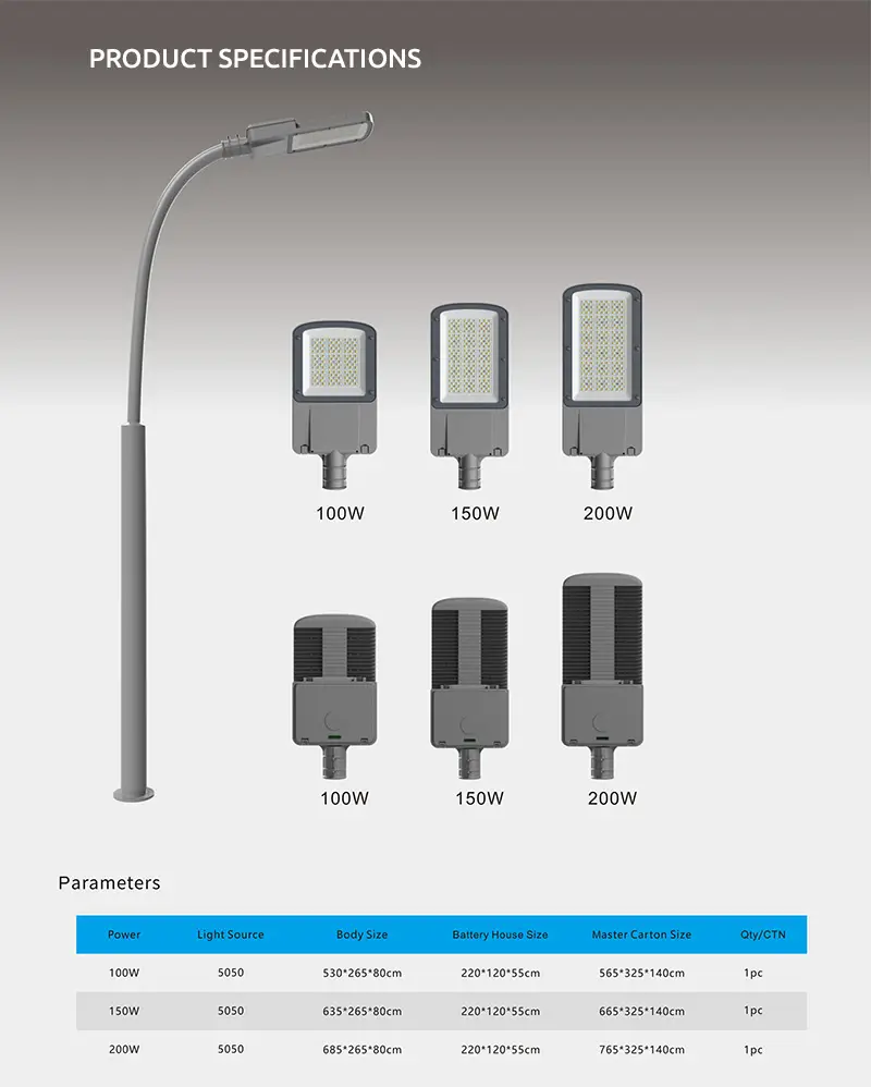 200W-LED-Street-Light