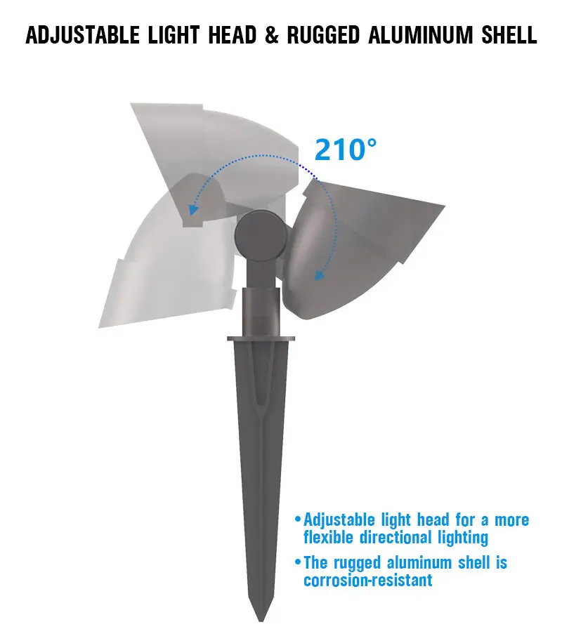 5w-Adjustable-Landscape-Lights