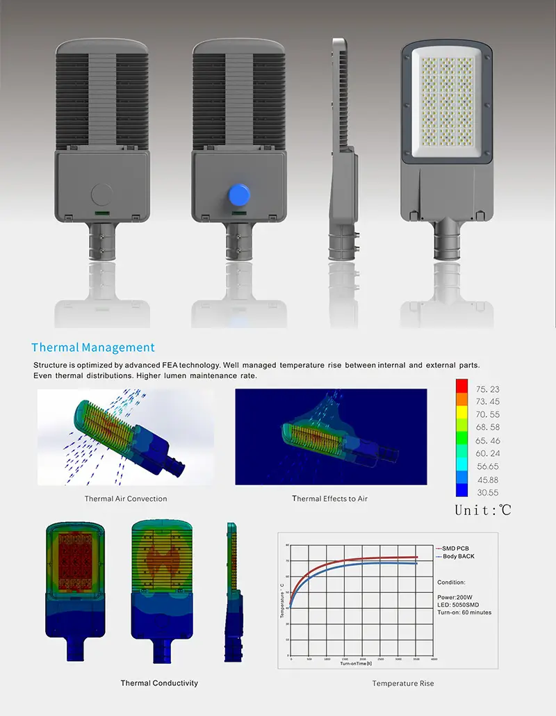 200W-LED-Street-Light