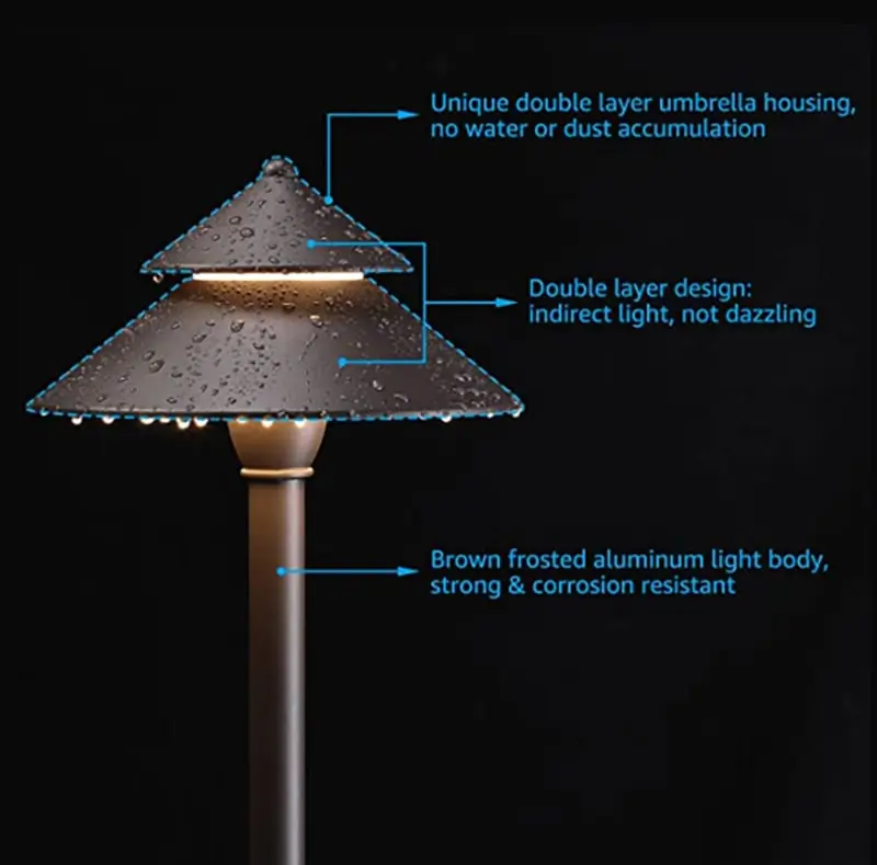 3W-Umbrella-Landscape-Lights